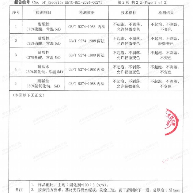 偃师重防腐地坪,偃师超强耐腐蚀涂料产品图4